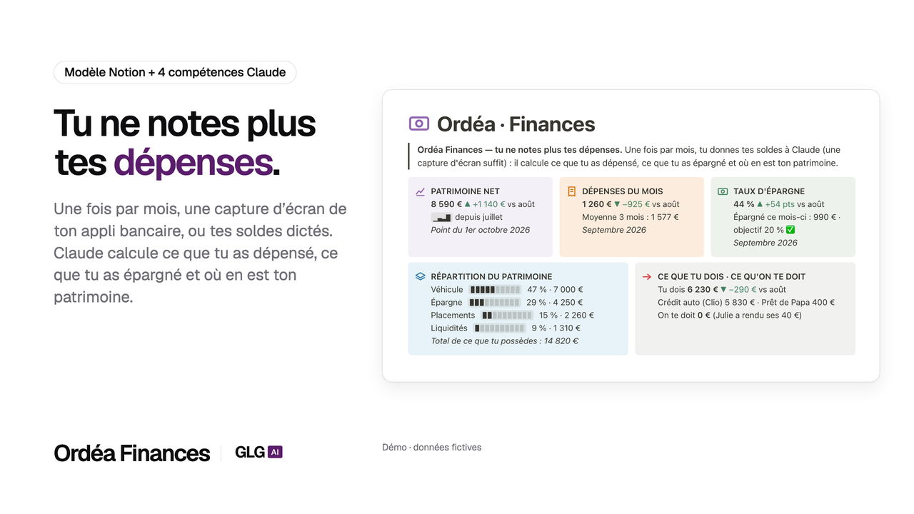 L’accueil d’Ordéa Finances dans Notion : patrimoine net, dépenses du mois, taux d’épargne, répartition du patrimoine, ce que vous devez et ce qu’on vous doit (démo, données fictives)