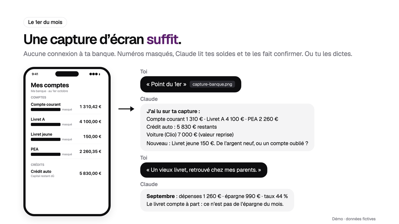 Le point du 1er : une capture d’appli bancaire aux numéros masqués, les soldes lus par Claude et confirmés (démo, données fictives)