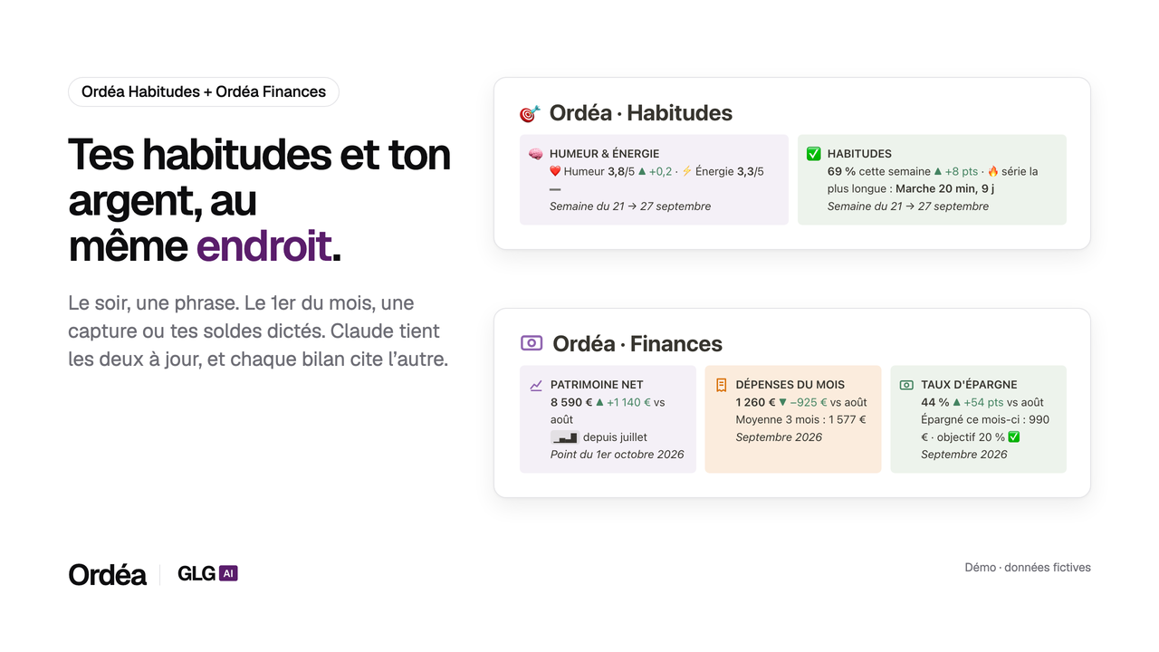 Ordéa Habitudes et Ordéa Finances dans Notion : humeur, habitudes de la semaine, patrimoine net, dépenses du mois et taux d’épargne (démo, données fictives)